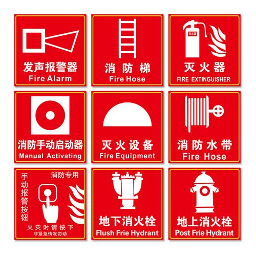 标识消防安全警示标志pvc提示提醒防火警告标志牌