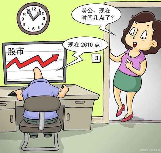 中国股市股票一卖就出现大涨庄家拉升前的洗盘是什么样呢
