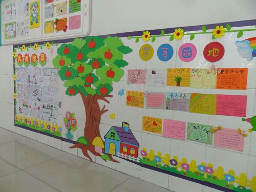 为了学生们可以更加有趣的学习很多学校开展了制作班级文化墙的活动