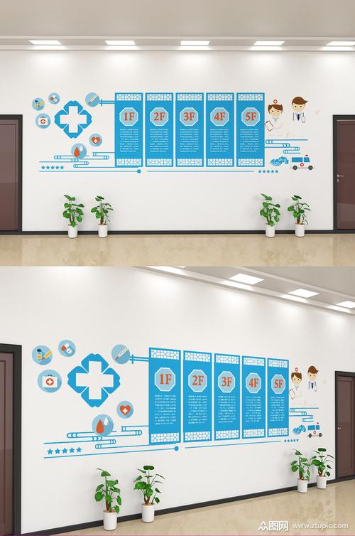 创意医院文化简介文化墙设计素材