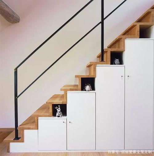 如果楼梯在靠近玄关的位置可将楼梯柜设计成鞋柜一家人的鞋子都有