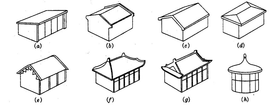 建筑工程屋顶建筑构造