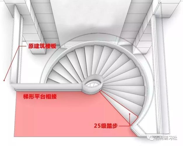 确认方案可行没有碰头等问题后就可以将旋转楼梯模型导入cad根据