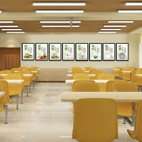 食堂墙面装饰画宣传画企业员工文明用餐标语食堂挂画餐厅饭堂装饰