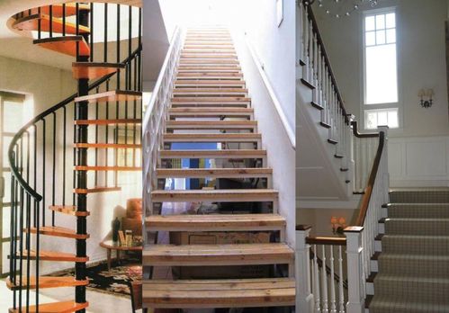 楼梯根据功能和形状可分为单跑楼梯双跑楼梯旋转楼梯