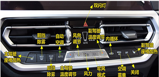 宝马3系中控按钮图解3系车内按键功能说明