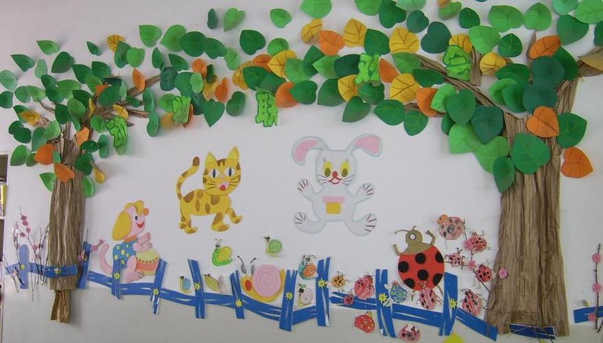 幼儿园墙面布置图片动物朋友