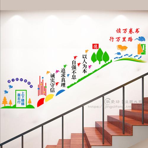 学校楼道楼梯间走廊过道装饰布置励志墙贴校园文化墙读书奋斗贴纸