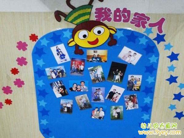 幼儿园家人照片墙布置图片我的家人
