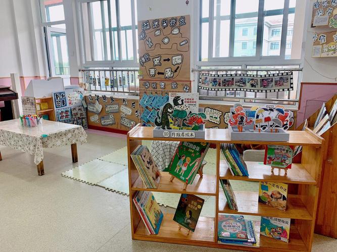 幼儿园环境创设图书角布置幼儿园阅读区环创绘本故事盒子