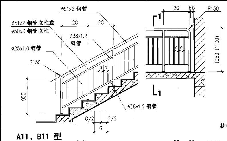 详细的做法通过标准图集获取中小学楼梯栏杆净距太大