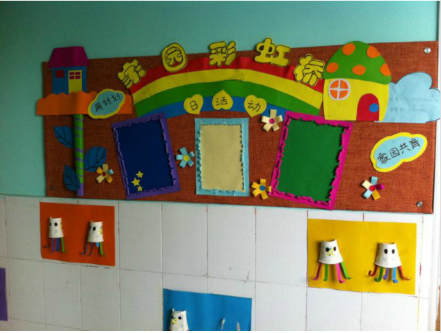 幼儿园家园联系栏的装饰