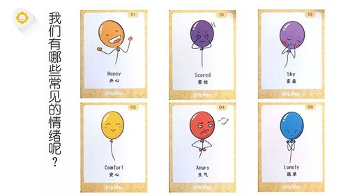 通过情绪小卡片帮助小朋友们认识情绪图5