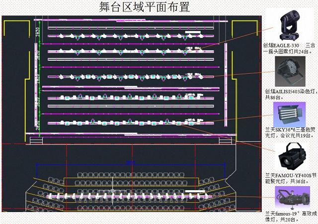 鹰皇科技承接北京师范大学广安实验学校多功能厅舞台灯光音响工程