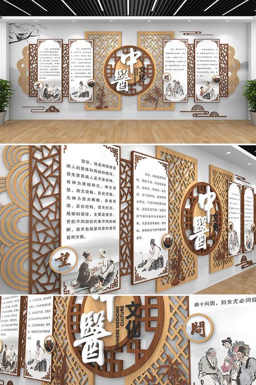 中医文化形象墙