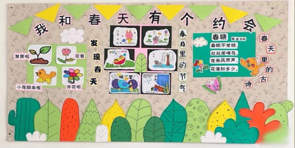 园的主题墙是幼儿园的重要组成部分是幼儿园中不可缺少的环境创设