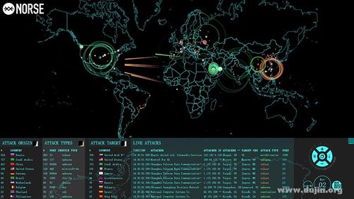 norse全球实时网络攻击地图