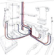 卫生间冷热水上水管道图.