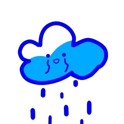 手绘可爱版晴雨图评论区说说今天你们那是什么天气呢