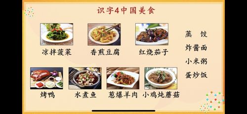 最近我们二一班同学学习了一篇新的课文《中国美食》