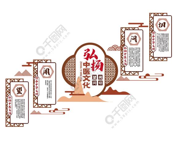 中国风中医文化楼梯文化墙传统山水中式古典