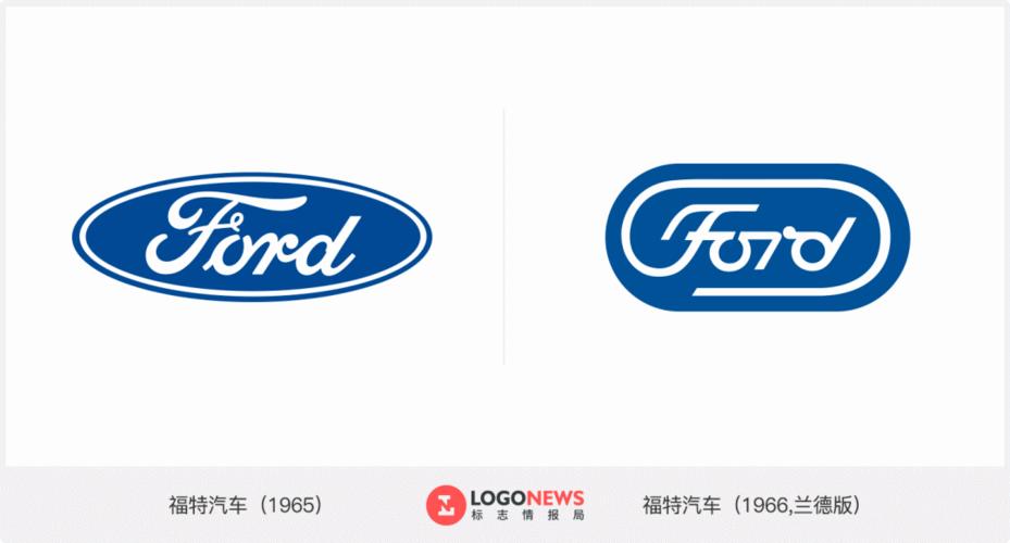 标志的最小缩放尺寸福特logo新旧logo的特征对比标志的应用