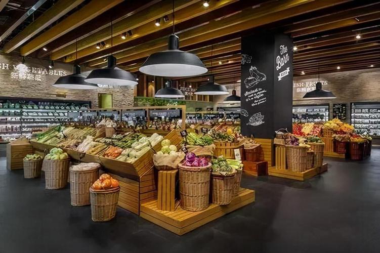 超市设计与布局效果图200平方超市设计图