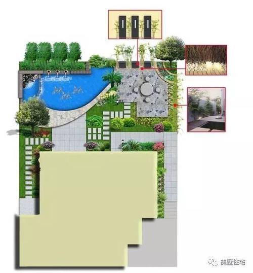 20个庭院景观规划设计方案有院子的可不要错过
