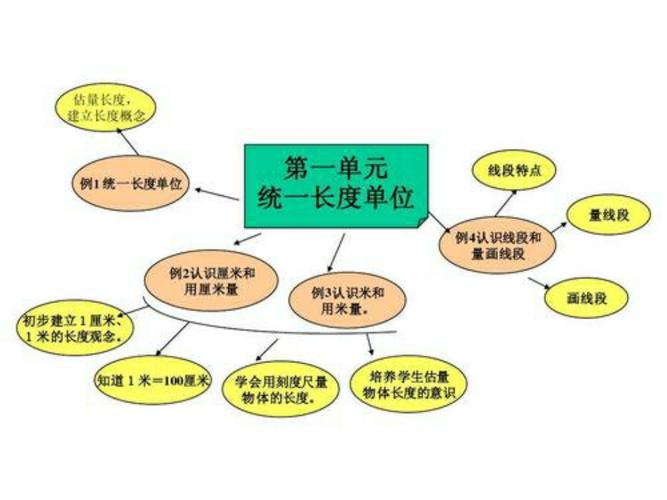 濮阳市第二实验小学二年级十一班书香读书社团