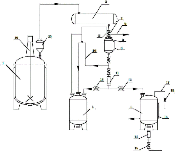 一种二氯乙烷蒸馏装置以及蒸馏工艺