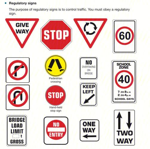 澳洲马路上各种路牌的分类