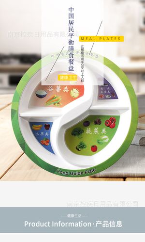 平衡膳食餐盘中国居民宝塔分格餐盘控糖健身分隔餐盘支持定制