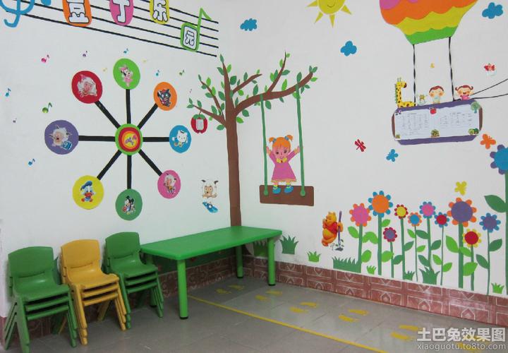 幼儿园小班墙面环境布置设计图片赏析