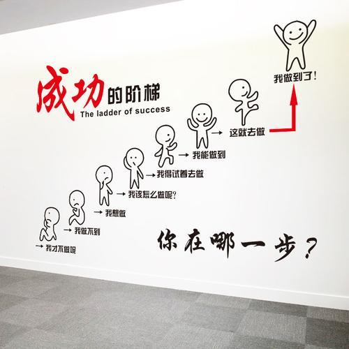 成功的阶梯墙贴公司办公室学校企业文化一步一脚印励志团队创意墙