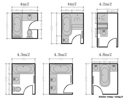 6款卫生间布局设计尺寸图3