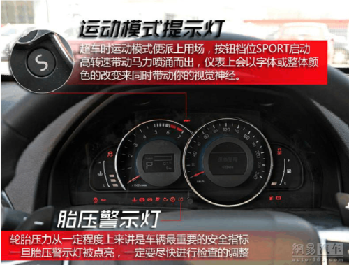 全面图解汽车内饰中见到的包括方向盘仪表显示操作手柄等上面的图标
