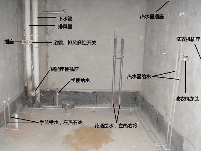 卫生间装修水电布管安康水电三局归哪个单位管装修开槽布管走线规范