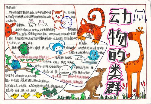 生物手抄报记铜川市第一中学第三学部生物备课组迎世界动物日活动