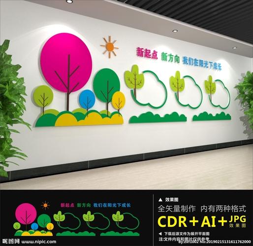 幼儿园文化墙设计图展板模板广告设计设计图库昵图网