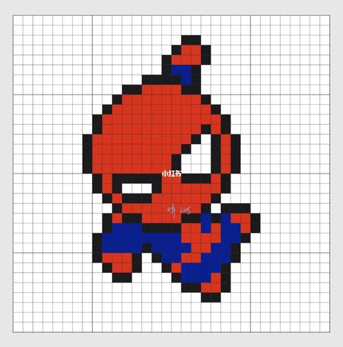spiderman像素画27