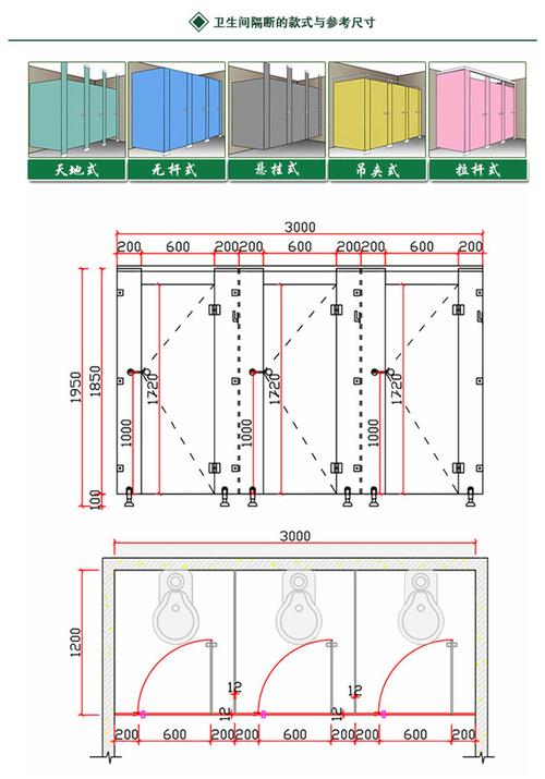地铁卫生间隔断尺寸因安装风格不同而不一样常规建议拉杆式尺寸