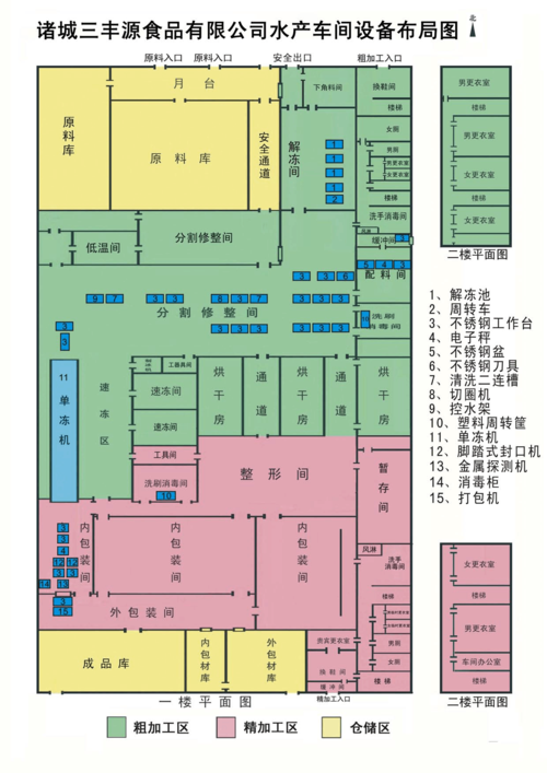 水产车间布局图2013