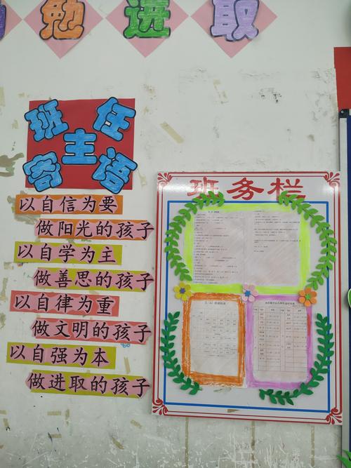 永汉镇中心小学开展喜迎国庆主题班级文化墙评比活动