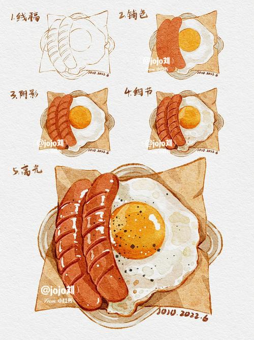 ipad水彩画美食太阳蛋烤肠早餐