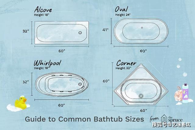 浴缸在卫生间的应用及参考指南