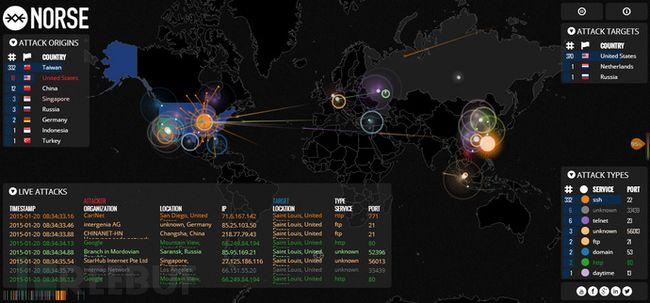 九大全球网络攻击实时追踪系统盘点