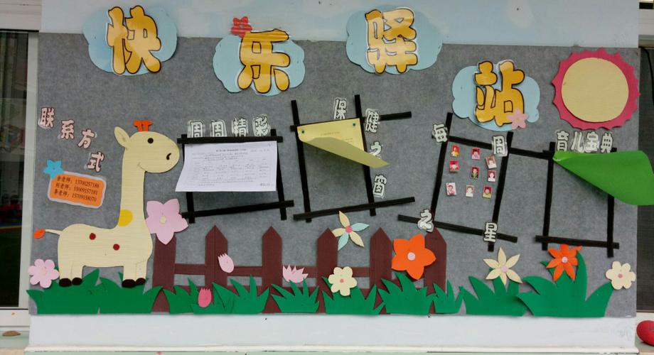 岚皋县第二幼儿园班级主题墙o家园驿站