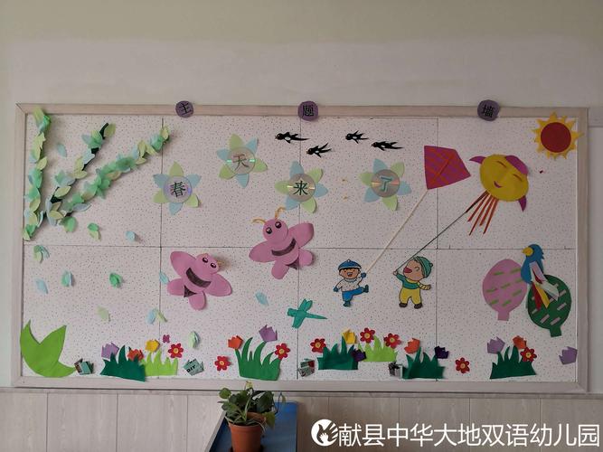 生机盎然的大地幼儿园春天主题墙
