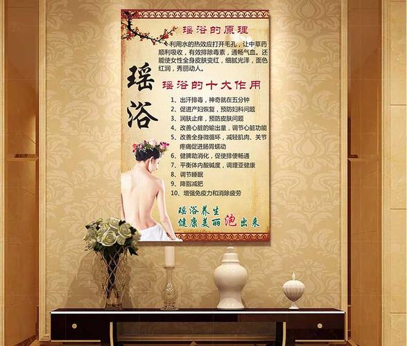 中医养生挂图图片美容院海报spa瑶浴泡澡功效广告宣传写真
