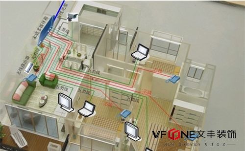 深圳办公室装修之如何布线走线网络布线详细步骤